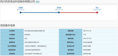 IPO撤回潮 一周26家企業(yè)鎩羽而歸，鷹之航二次闖關(guān)失敗的背后反思