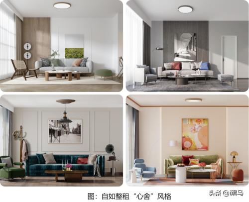 杭州自如 以托管服務重構居住體驗，贏得業主與租客的雙重青睞